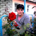 Дарья Калдина