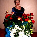 Марина Чайка