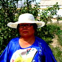 Роза Ли
