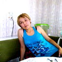 Гульназ Абеунусупова