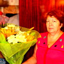 Галина Килярова