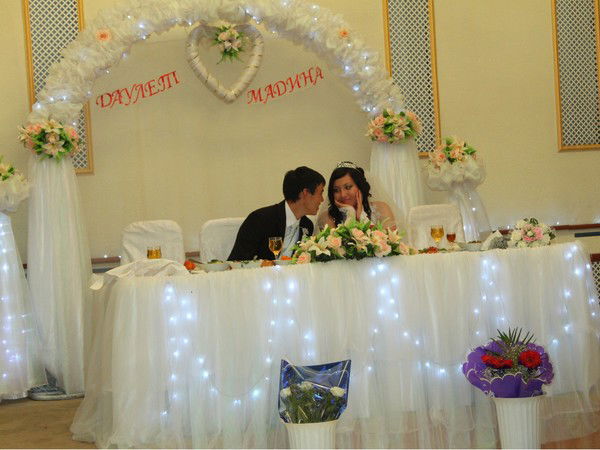 Мадина Нуртазина