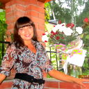 Екатерина Шохордина
