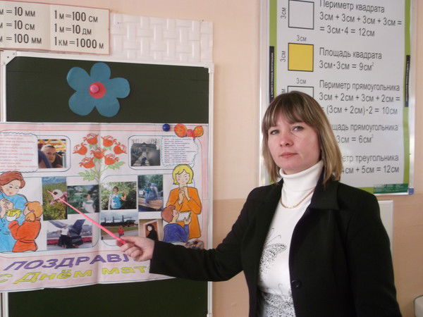 Александра Малкина