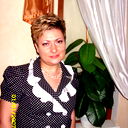 Ирина Зубарева