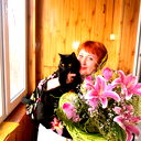 Nataliya Bezlyepkina