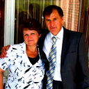 Татьяна Гизатуллина