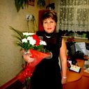 Светлана Красулина