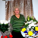 Людмила Бражник