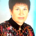 Любовь Чапленко