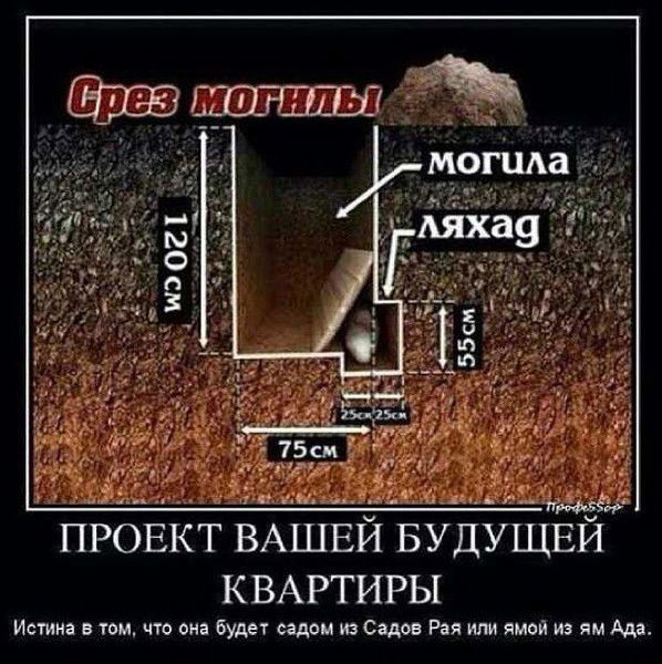 Нуркен Кулдубаев