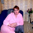 Света Шимохина