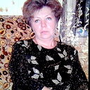 Людмила Юзова