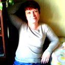 Елена Шульжук