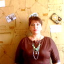 Галина Минаева