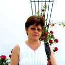 Елена Горячева
