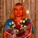 Лидия Рупасова