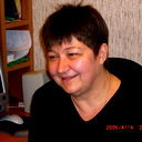 Надежда Зайцева