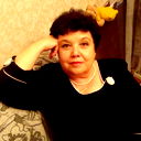 Zoya Tahtanazarova(Nasibulina)
