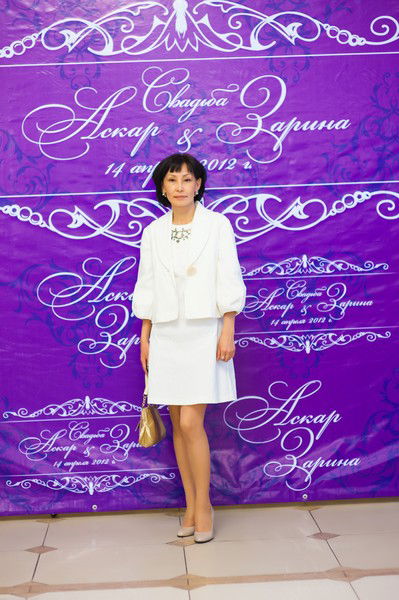 Гульнар (Сыздыкова)