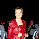 Тамара Синченкова