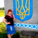 Ольга Гладій