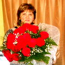 Резеда Тихонова
