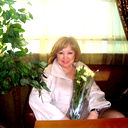 Мадина Айжанова