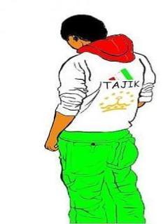 Исмайл Исмайл