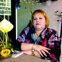 Елена Галущак
