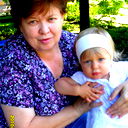 Раиса Мелихова