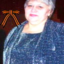 Любовь Черникова