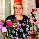 Валентина Феоктистова
