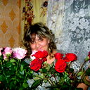 Светлана Иванова