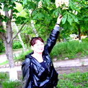 Светлана Кононенко