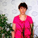 Алёна Белых