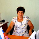 Тамара Шуляк