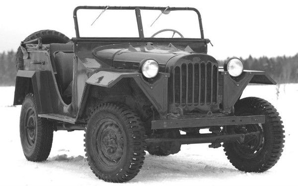 Андрей Ермилов