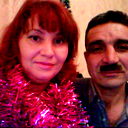 Ирина Маркина
