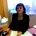 Галина Келипова