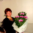 Ирина Биличук
