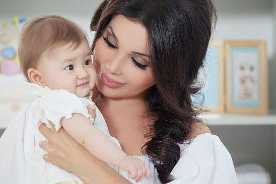 Дилафруз Хусанова