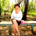 Ирина Кузнецова