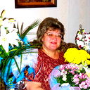 Светлана Маслакова