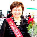 Ирина Белицкая