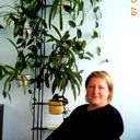 Svetlana Gubarets