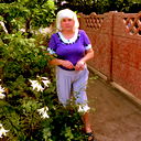 Светлана Фатеева