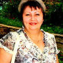 Марина Жульдикова
