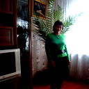 Ольга Купарева