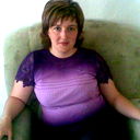 Светлана Коваленко